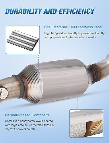 Vista 94 de Nilight Catalizador para Hyundai Accent 2012-2017/Hyundai Veloster 2012-2017/Kia Rio 2012-2014/Kia Soul 2012 2013 2014 2015 2016 (estándar EPA)