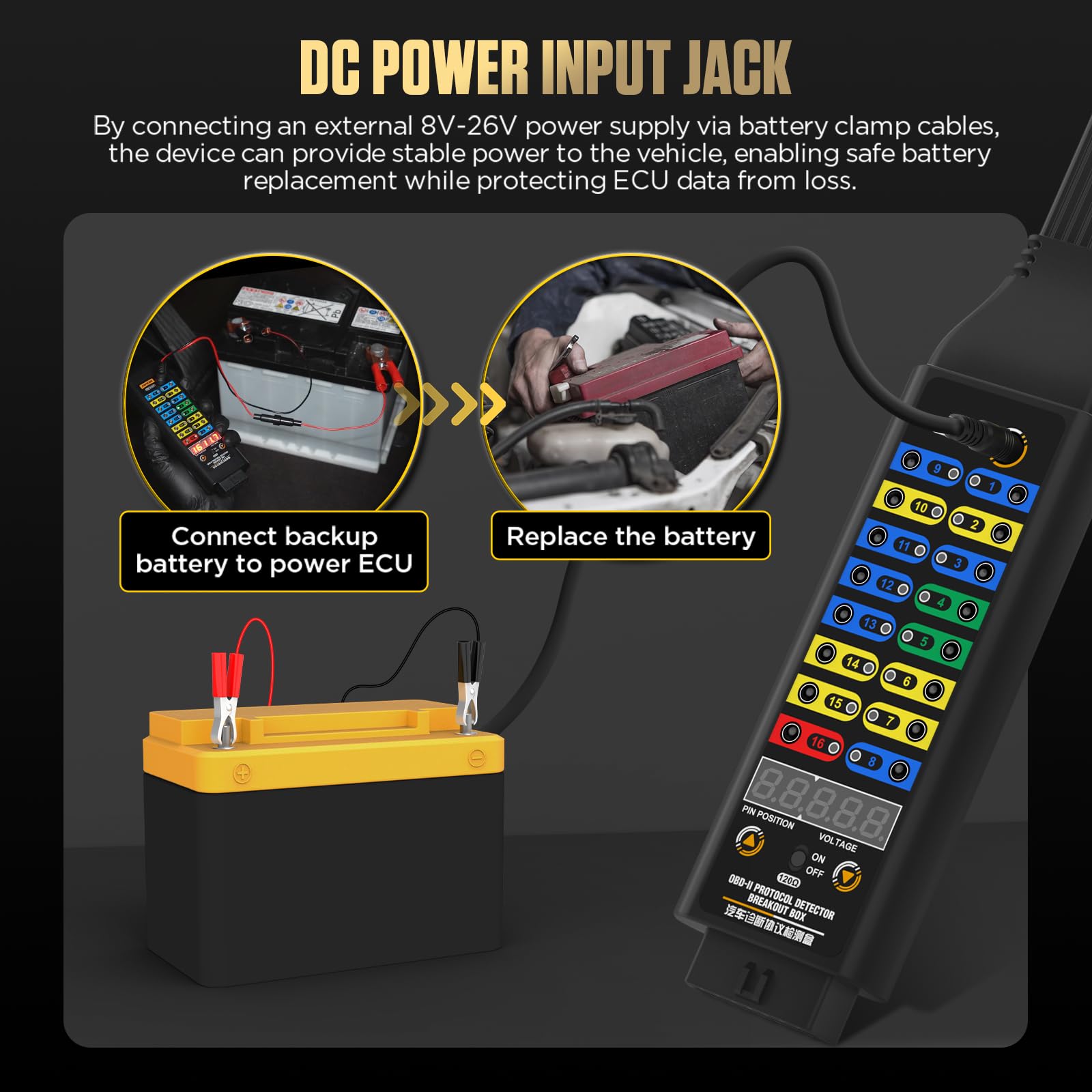OBD2 Breakout Box, 16-Pin OBD II Protokoll Detektor, CAN Bus Schnittstelle mit Spannungsanzeige, LED Statusleuchten, 120 Ohm Widerstand, ECU Memory Saver, fur 12V und 24V Fahrzeuge