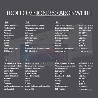 TR-Thermalright Trofeo Vision 360 ARGB White Liquid CPU Cooler,6.86’’ IPS LCD Screen with 1280x480 Resolution-Magnetic,360mm Radiator,for AM5,LGA1851/1700
