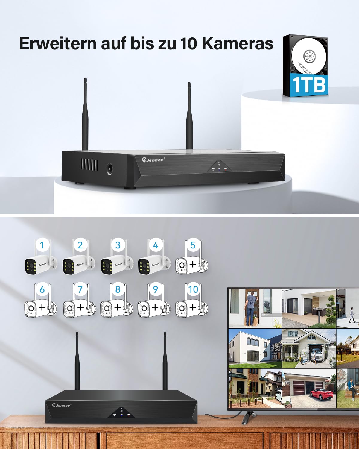 Jennov 5MP Überwachungskamera Set Aussen, 10CH 5MP WLAN NVR mit 4X WiFi Kamera Aussen mit 120° Weitwinkel, 24/7 Aufnahme, Personenerkennung, 2-Wege-Audio, Farb-Nachtsicht, 1TB