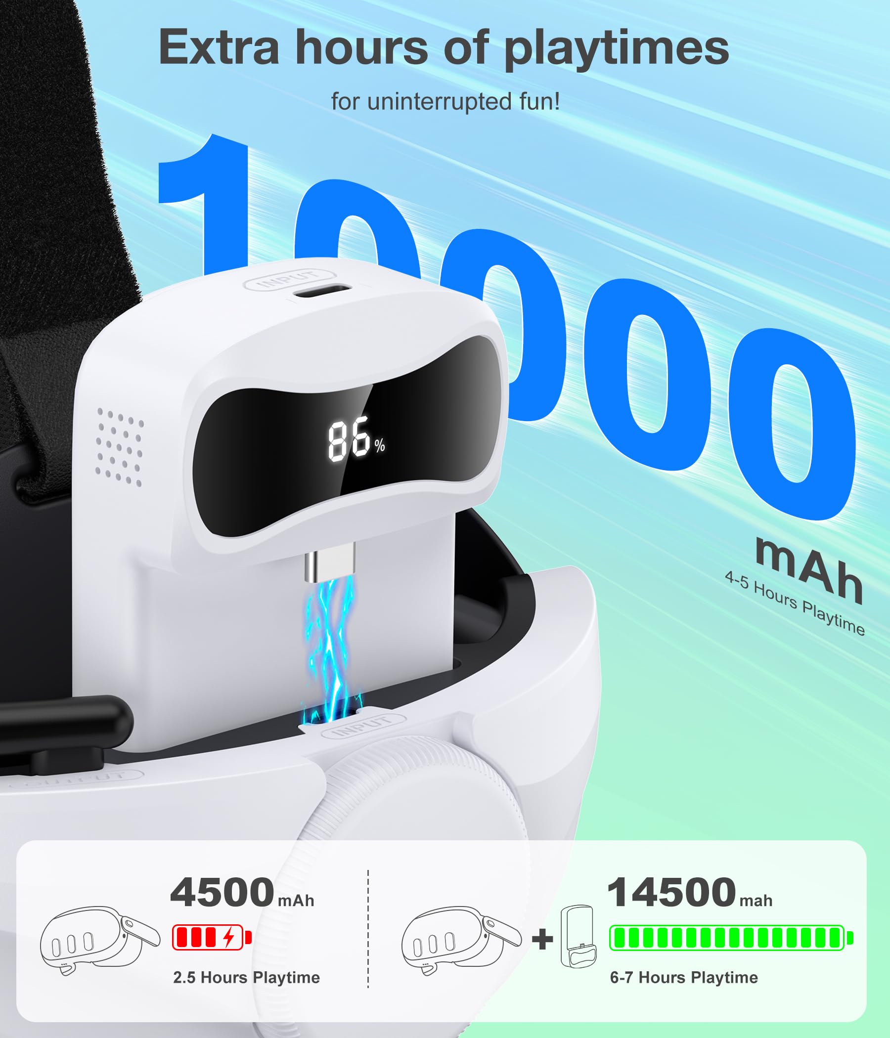 10000 mAh batería VR Headstrap para Meta Quest 3/3S/2, ajuste del tamaño de la cabeza VR Headstrap compatible con Quest 3/3S/ Quest 2, reduce el estrés en la cara, apoyo y comodidad