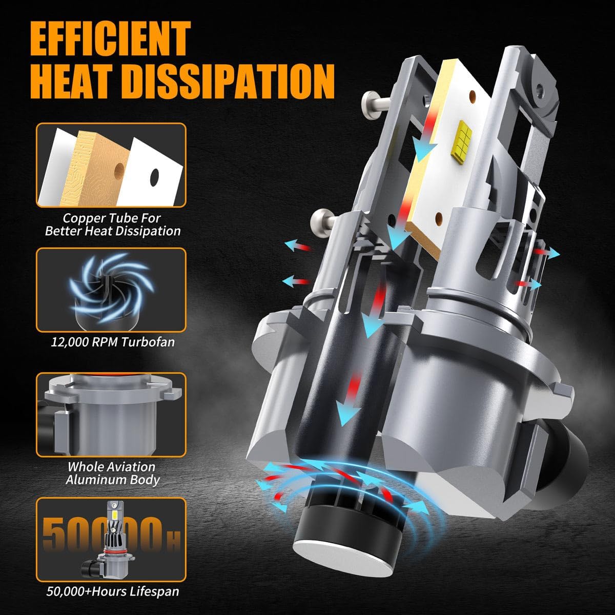 Light Bulbs Compatible for Subaru Outback 2005-2014, High and Low Beam, 6500K Cool White, Plug and Play, 5000 Lumens, 4 PCS