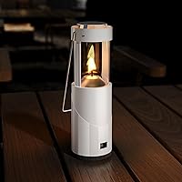 NOMFIX Mini Candle Lantern: 15+ Hour Windproof Burning for Camping & Power Outages, Portable Emergency Light w/ Storage Bag - White