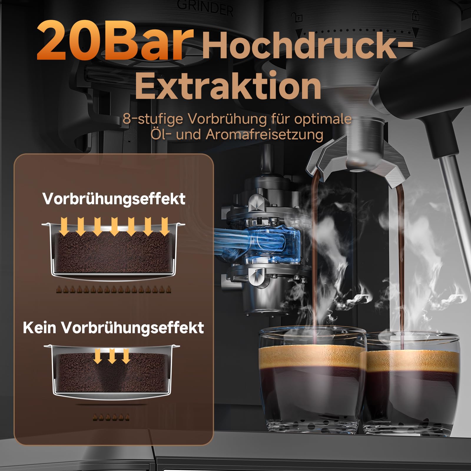 AMZCHEF Siebträgermaschine mit Mahlwerk, 20 Bar Espressomaschine für Zuhause mit Milchaufschäumer, 3 Temperaturstufen, 20 Mahlgrade, Kalt & Heißbrühung, Touchscreen Display