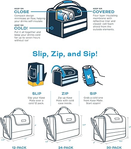 Vista 47 de Kanga Kanga Kase Mate - Bolsa térmica aislada - Bolsa térmica suave - Enfriador de bebidas para latas de cerveza y seltzer - Aislamiento y Woody