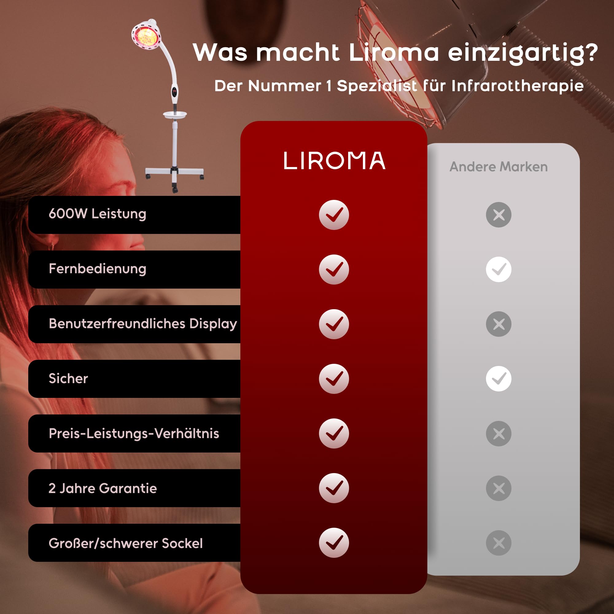 Infrarotlampe 300W – höhenverstellbar – mit Timer – Rotlichtlampe für Zuhause – Wellness & Hautpflege – Collagen Licht – Wärmelampe