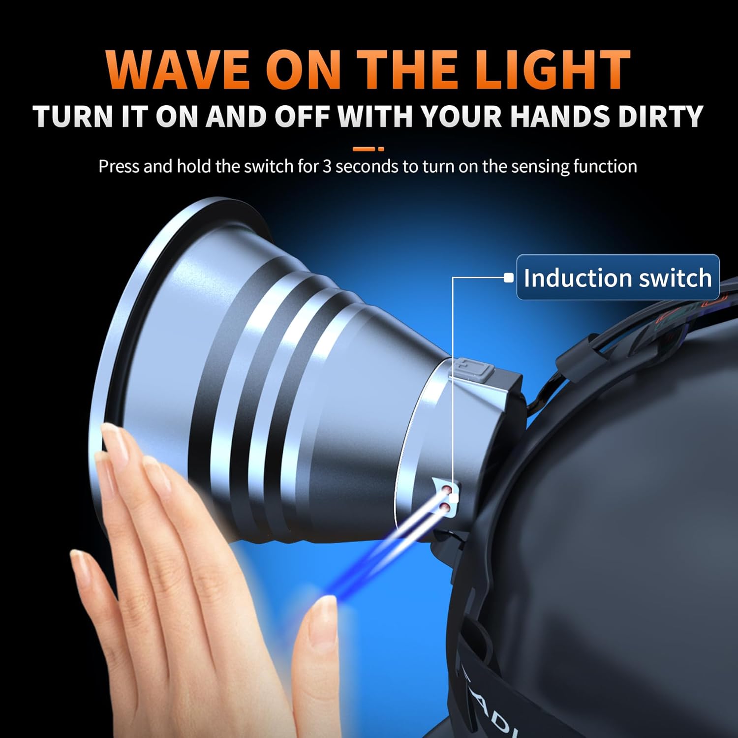 Coon Hunting Lights,High Power LED Headlamp Spotlight,Waterproof Super Bright Rechargeable Headlight with Motion Sensor