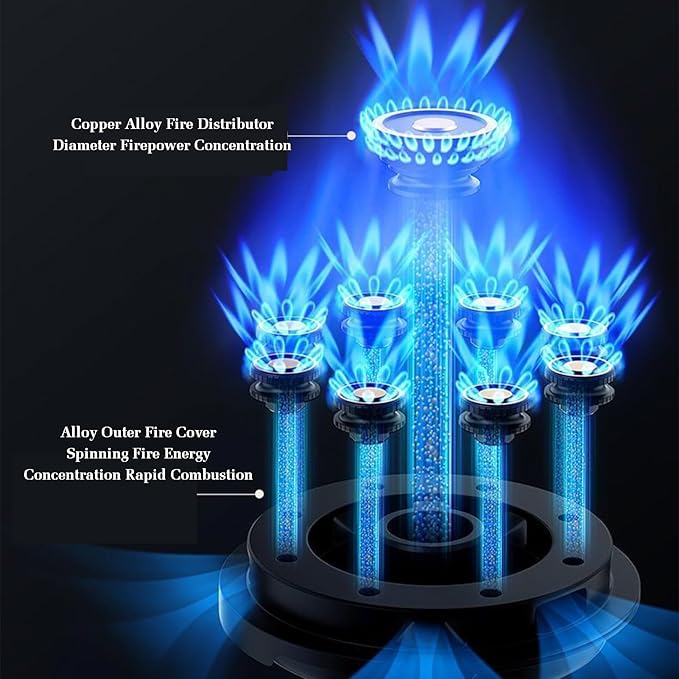 Estufa de Gas de 1 Puesto, 5.0KW, Conversión Gas Natural/GLP, Acero Inoxidable miniatura 5