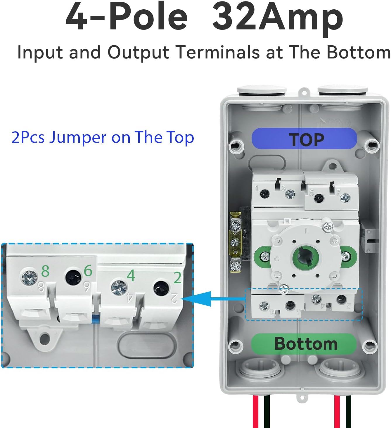 Solar Disconnect Switch 4-Pole DC 1500V 32A Isolator Solar Switch with Enclosure for Rooftop Solar Systems, RVs Waterproof IP66 Red Bottom Wiring
