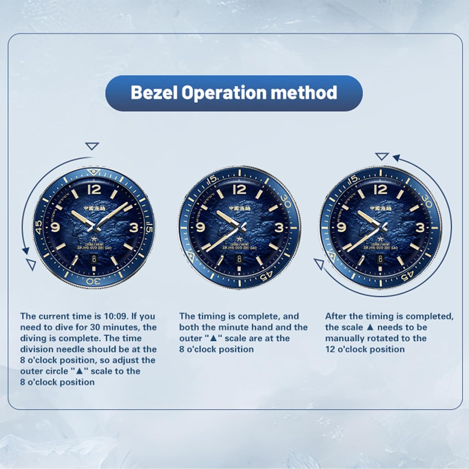 SEA-GULL Seagull Men's Automatic Watch Antarctic Expedition Men's Luxury Diving Watch 200M Waterproof 40MM Mechanical Wristwatch 1064A