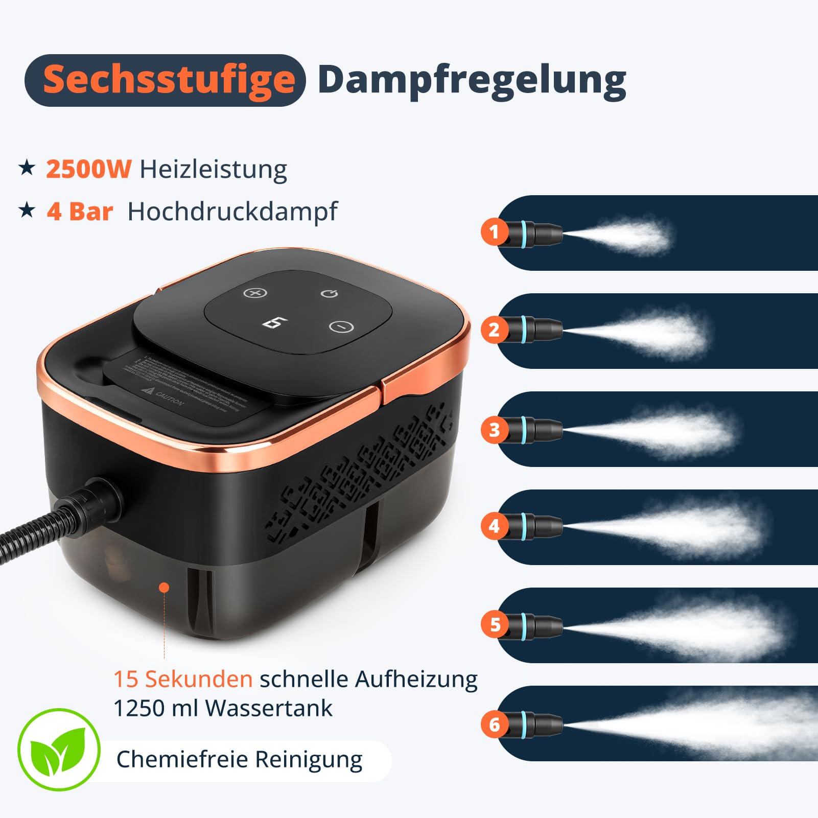 2500W Handdampfreiniger mit 4 Bar Druck – 15 Sek. Aufheizzeit, 105°C Dampftemperatur, 1250ml Wassertank, 6-stufig regelbar, inkl. 23 Aufsätzen für Küche, Bad, Auto & Fliesen