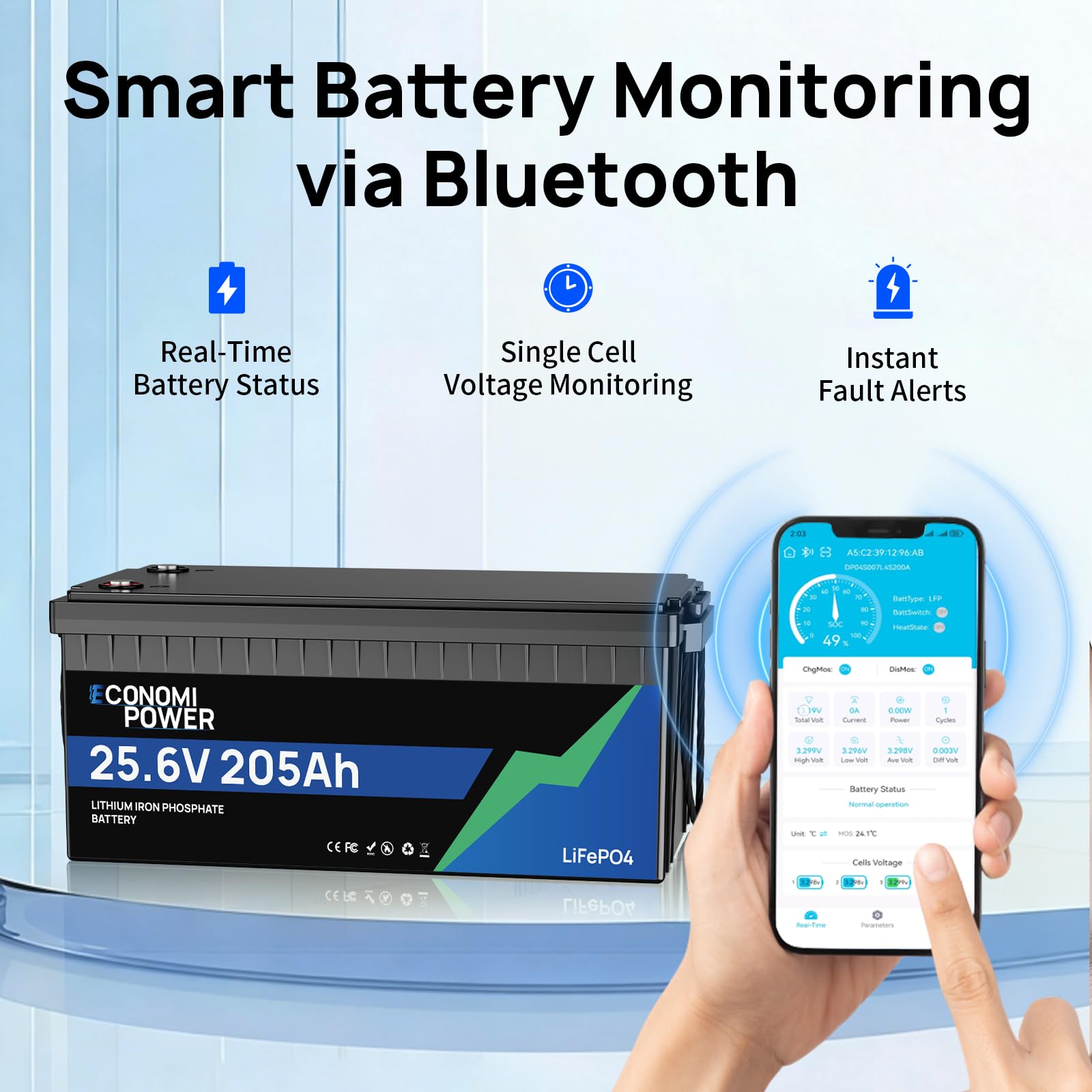 LiFePO4 24V 200Ah Batteria al litio, BMS 200A integrato, celle al litio-ferrofosfato di classe A, batteria al litio da 5120Wh per camper, barche, impianto solare e altro ancora