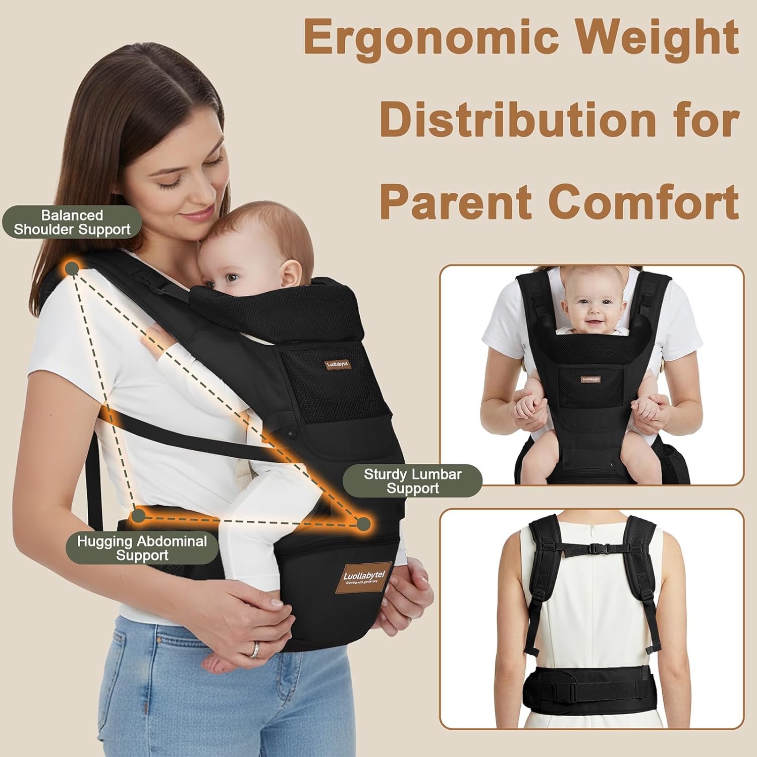 Baby Carrier with Hip Seat, Ergonomic 6-in-1 Infant Carrier for Newborn to Toddler, Adjustable Baby Holder with Head Support for Dad, Black thumbnail