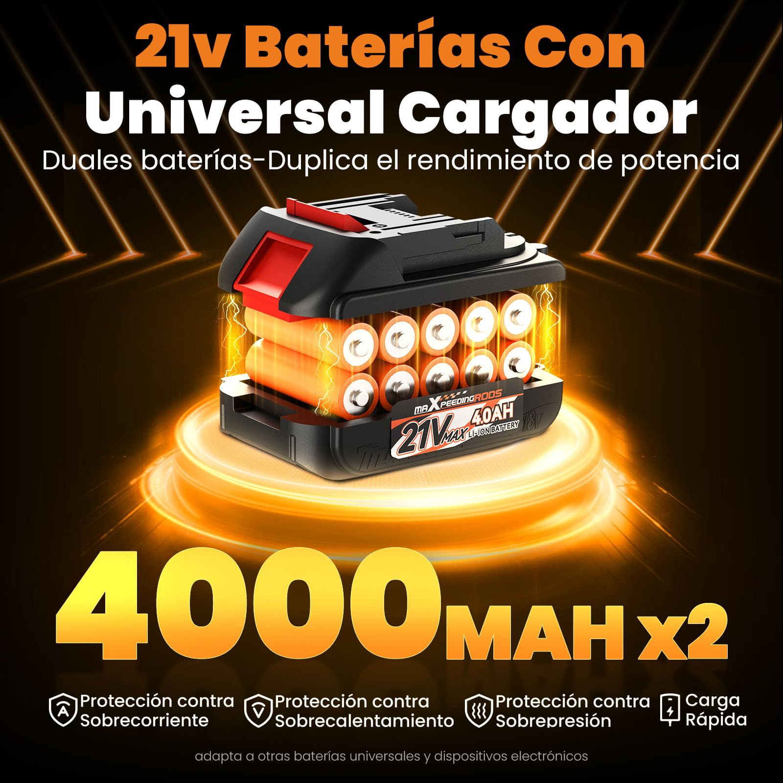 maXpeedingrods Sopladores de Hojas, Turbo Motor sin escobillas | con 2 baterías de 4,0Ah, 193km/h y 934m³/h, 3 boquillas, 1,35kg Soplador portátil para Auto, jardín, Hojas, Polvo y Nieve