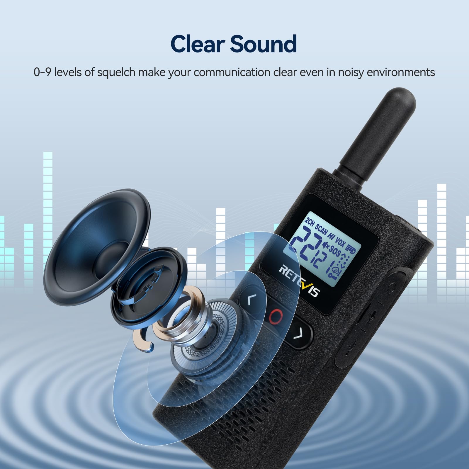 Retevis RB628 Walkie Talkie Mini, 1500mAh PMR446 Bez Licencji Walkie Talkie z Możliwością Ładowania, VOX, Professional Walkie Talkie do Sprzedaży Detalicznej (2 Sztuk, Czarny)