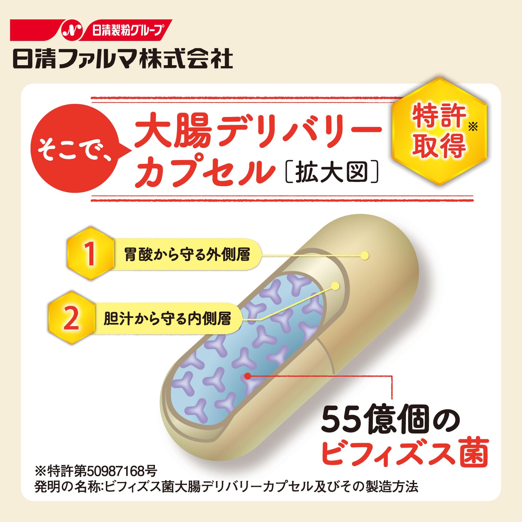新品 日清ファルマ ビフィコロン S 60カプセル×2個 120カプセル