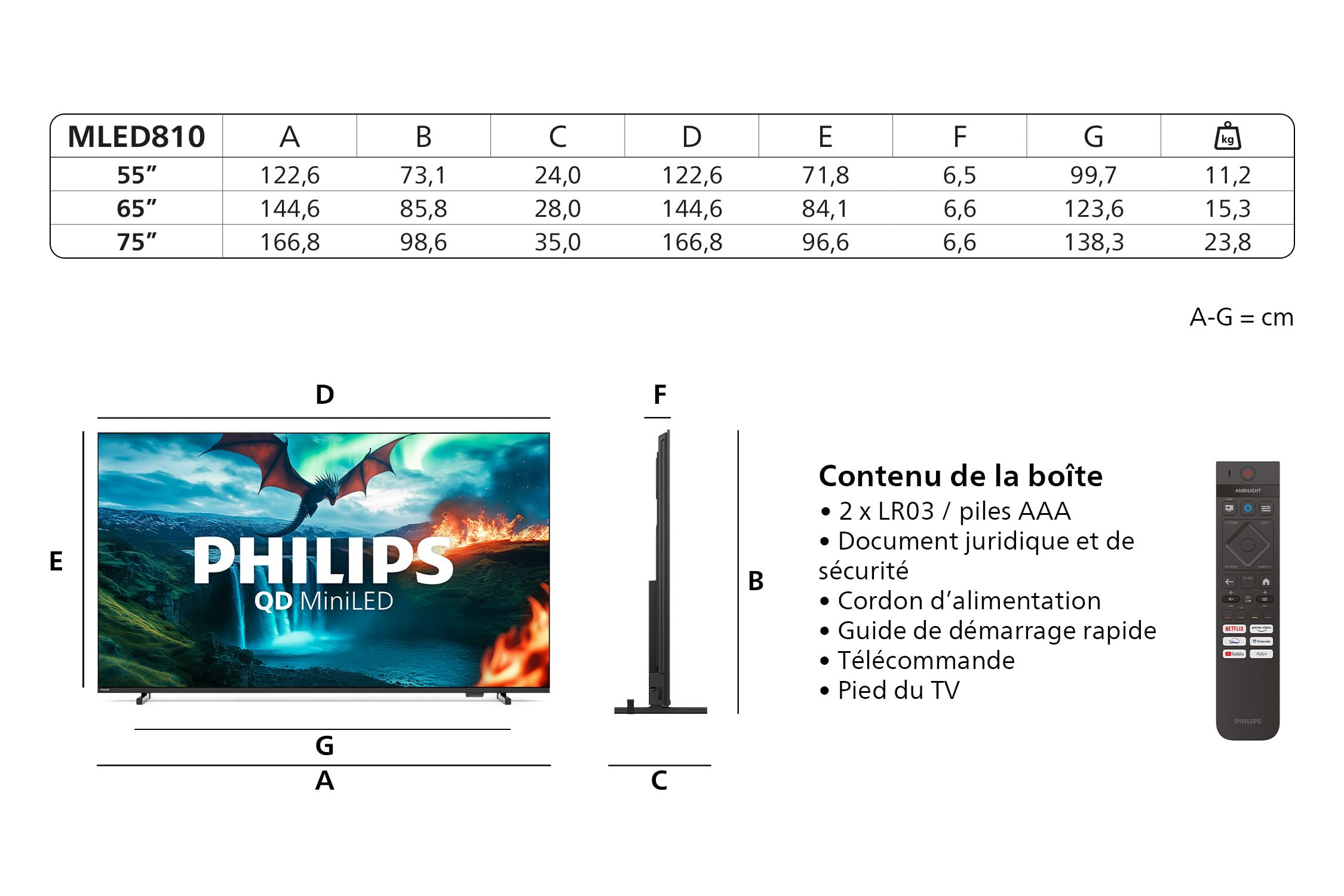 Philips 65MLED810 Mini LED 4K Smart TV - Écran 65 Pouces avec P5 Perfect Picture Engine Ultra HD, Titan OS, Dolby Vision et Son Dolby Atmos