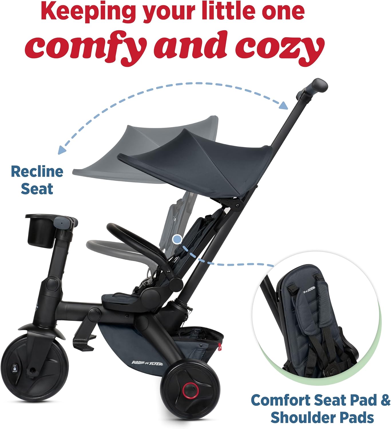 Radio Flyer Coast Folding Stroller Trike, for Kids 6 Months–3 Years, Lightweight, Compact, 4 Riding Modes, UV Canopy, 5‑Point Harness, Safety Bar, Cup Holder, Storage, Stroller Tricycle for Toddlers