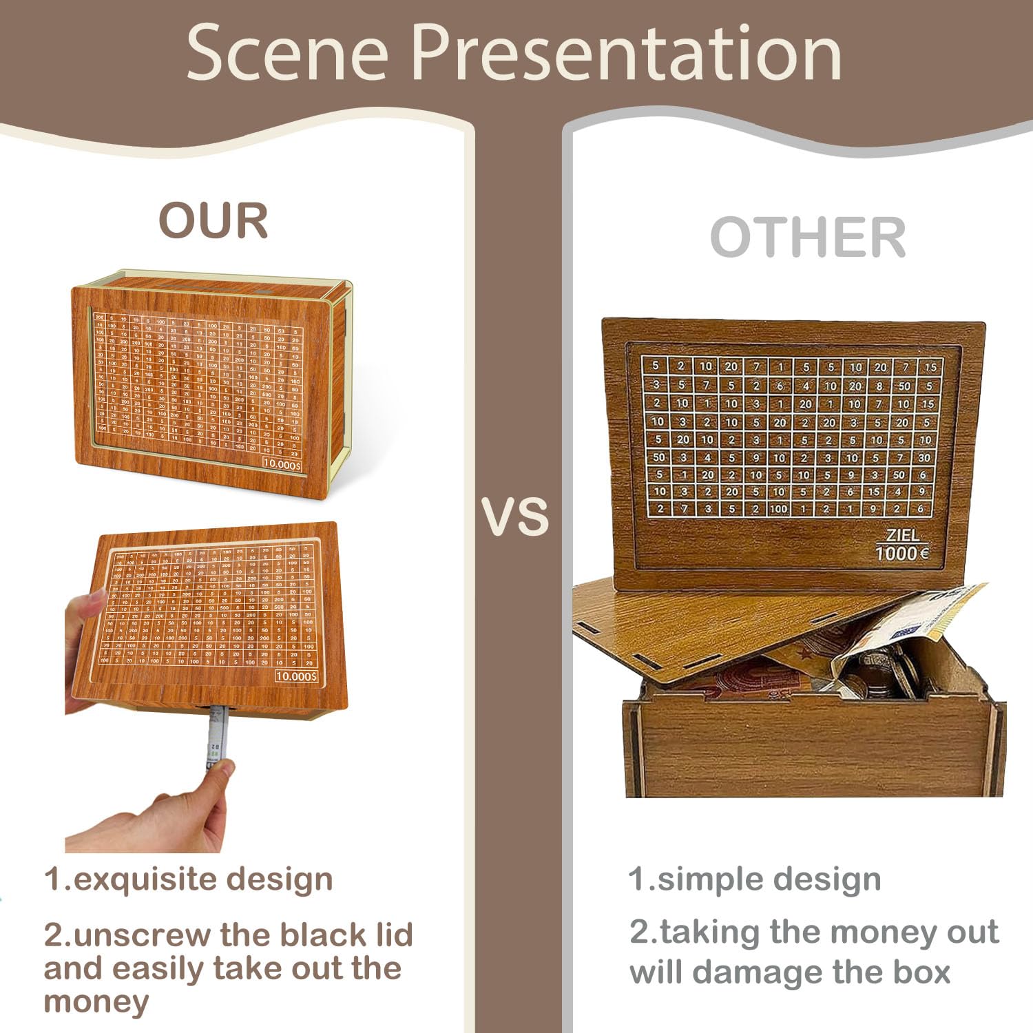 Amazon.co.jp: Hatzelou Kakeibo 貯金箱 木製キャッシュセービングチャレンジボックス 500ドル1000ドル3000ドル 4000円 ターゲットマネーセービングチャレンジ、カウンター付きキャッシュボールトセービングボックス : おもちゃ