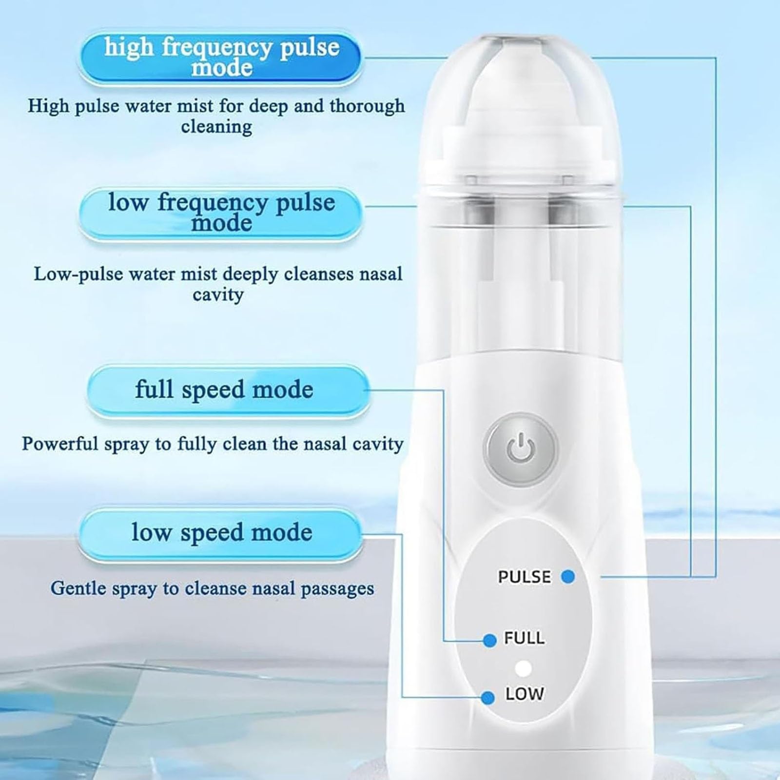 Sistema de riego nasal inalámbrico,sistema de irrigación nasal portátil para niños y adultos,máquina de limpieza de los senos nasales con motor,el alivio de los senos nasales y el cuidado nasal