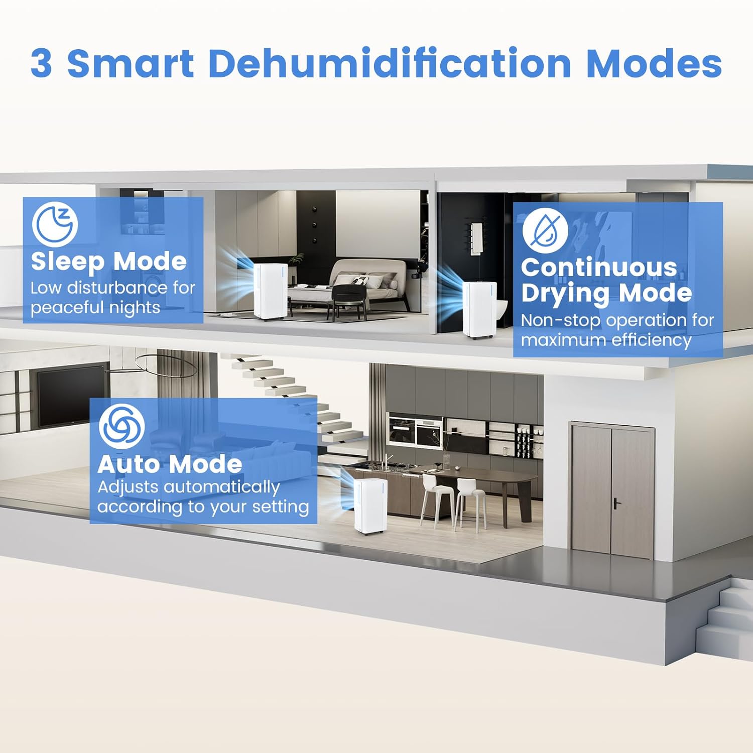 DORTALA 32 Pints Home Dehumidifier, 2000 Sq.Ft Portable Dehumidifiers with Drain Hose and Wheels, 3 Modes, 24H Timer, 3-Color Lights for Bathroom, Bedroom, Basement