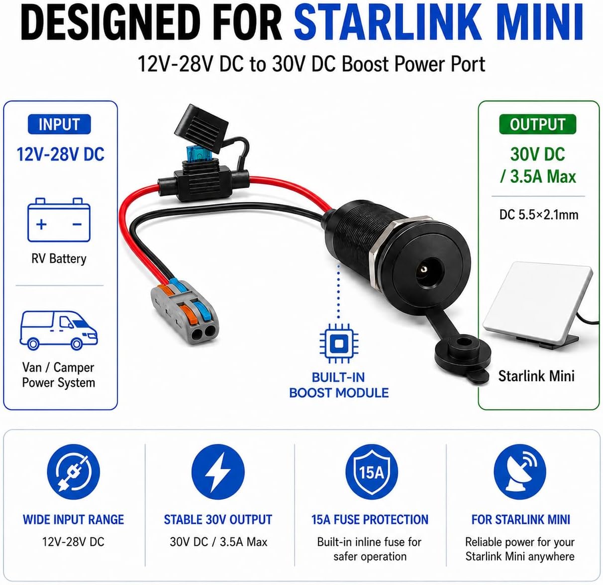 Starlink Mini 12V to 30V Power Supply Adapter, Aluminum Wall Pass Through Kit for Starlink Mini with Built-in Step-Up Converter, IP67 Waterproof Flush Mount Port, 15A Fuse, DC Output for RV Van Boat | Built-In 12V to 30V Boost Converter