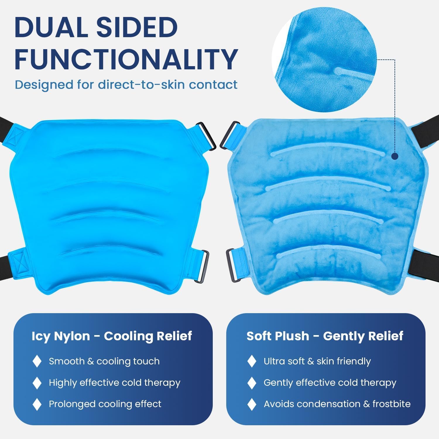 Gel Hip Ice Pack for Injuries, Reusable Cold Pack for Sciatica Pain Relief, After Surgery Recovery Supplies/Gifts for Women/Men, Hot and Cold Therapy Ice Wrap for Knee/Back/Shoulder