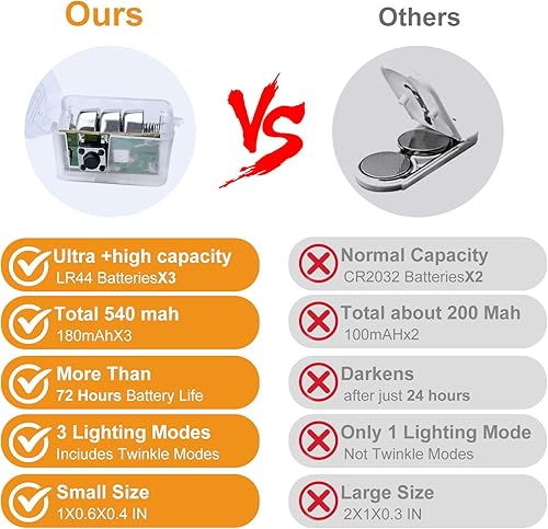 Miniatura 4 de Paquete de 12 luces LED de hadas a pilas, impermeables, alambre plateado, 7 pies, 20 luces LED de luna estrellada para bricolaje, boda, fiesta,