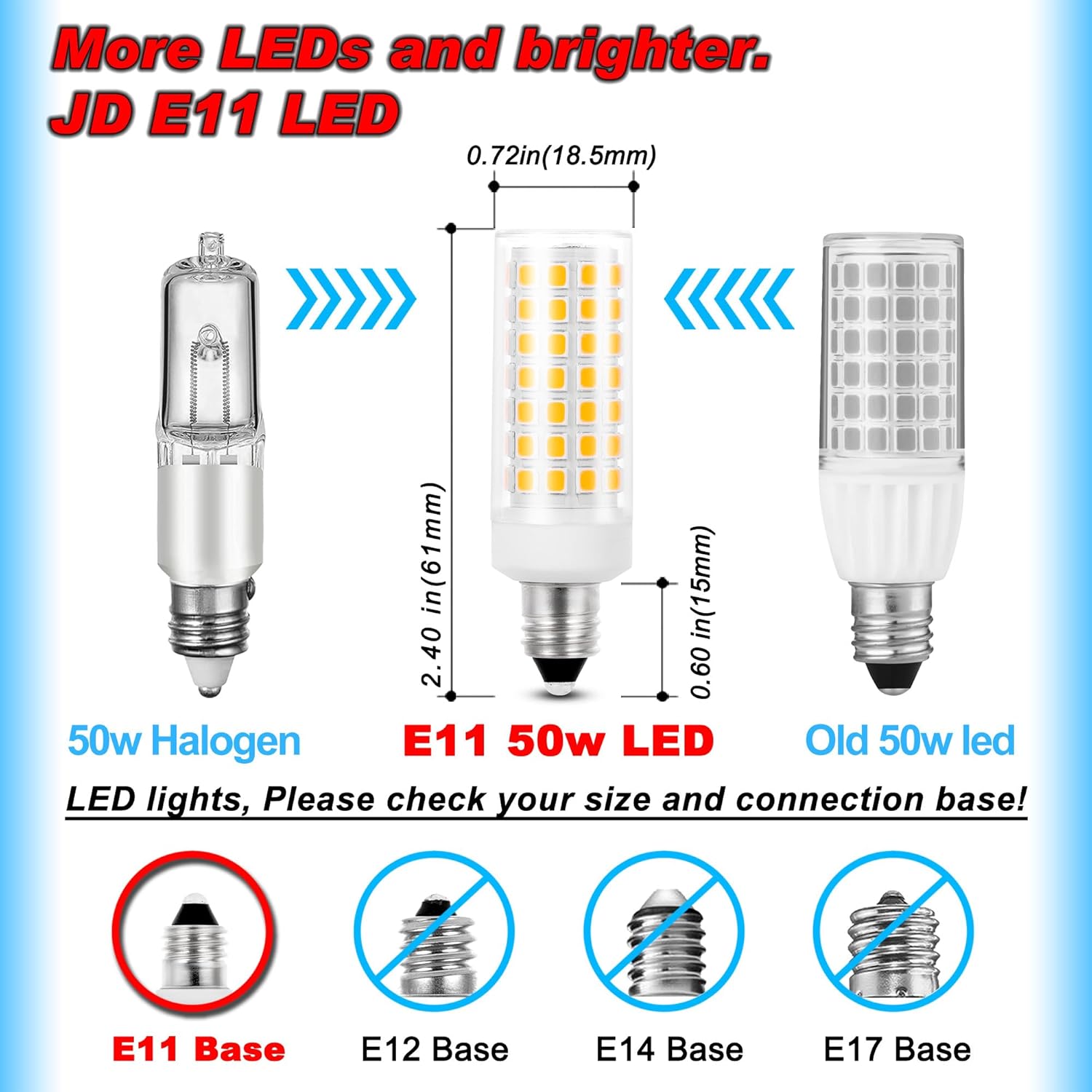 Dimmable E11 Led Bulbs, JDE11 120V 50W Halogen Candelabra Bulbs Equivalent,T3 T4 Mini Base JD E11 Bulb, 2700K Warm White 6W 500 lm E11 for Chandeliers Ceiling Fan Table Lamps Cabinet Lighting,2Pack