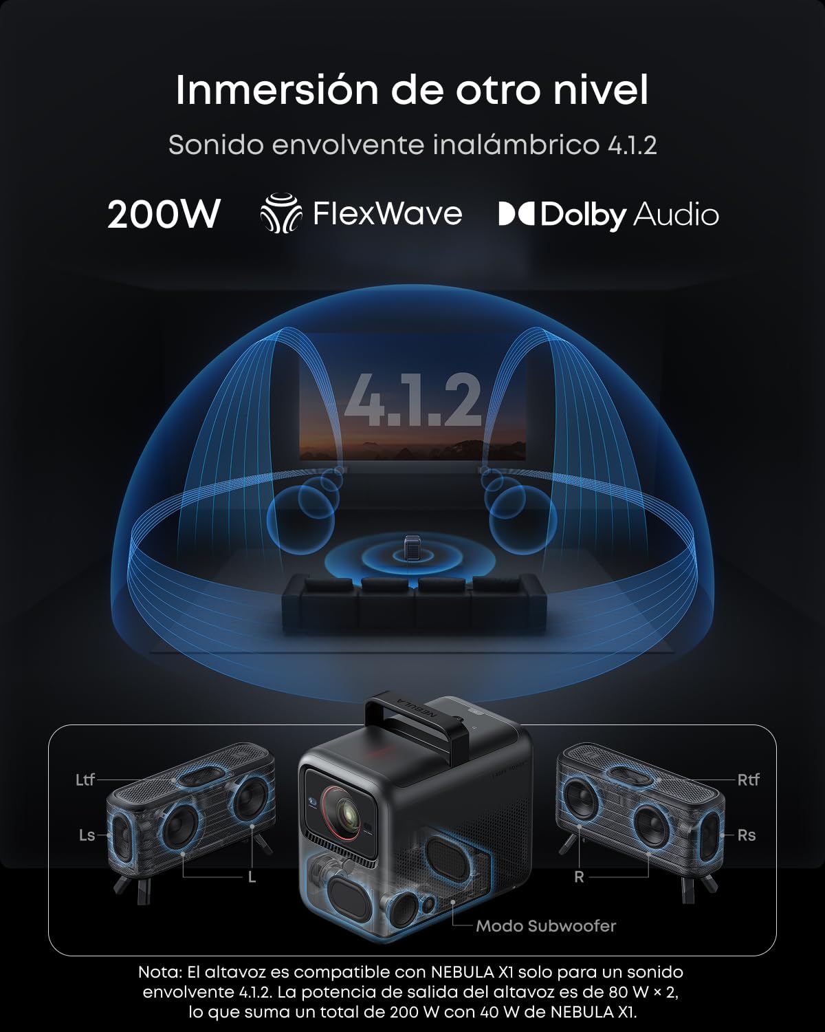 NEBULA Juego de Accesorios Combo para Cosmos, Soporte para Proyectores y de Mesa, Set de Cine en Casa Portátil, Trípode, Bolsa de Viaje, Bluetooth, XLR, Power
