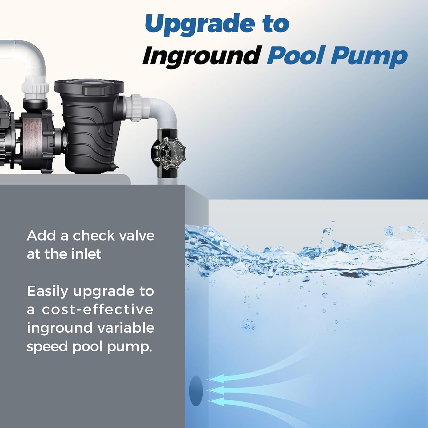 Above Ground Variable Speed Pool Pum 1HP, 115V Energy Star Above Ground Pool Pump with Filter Basket, 5230GPH, Low-Noise, Energy Saving