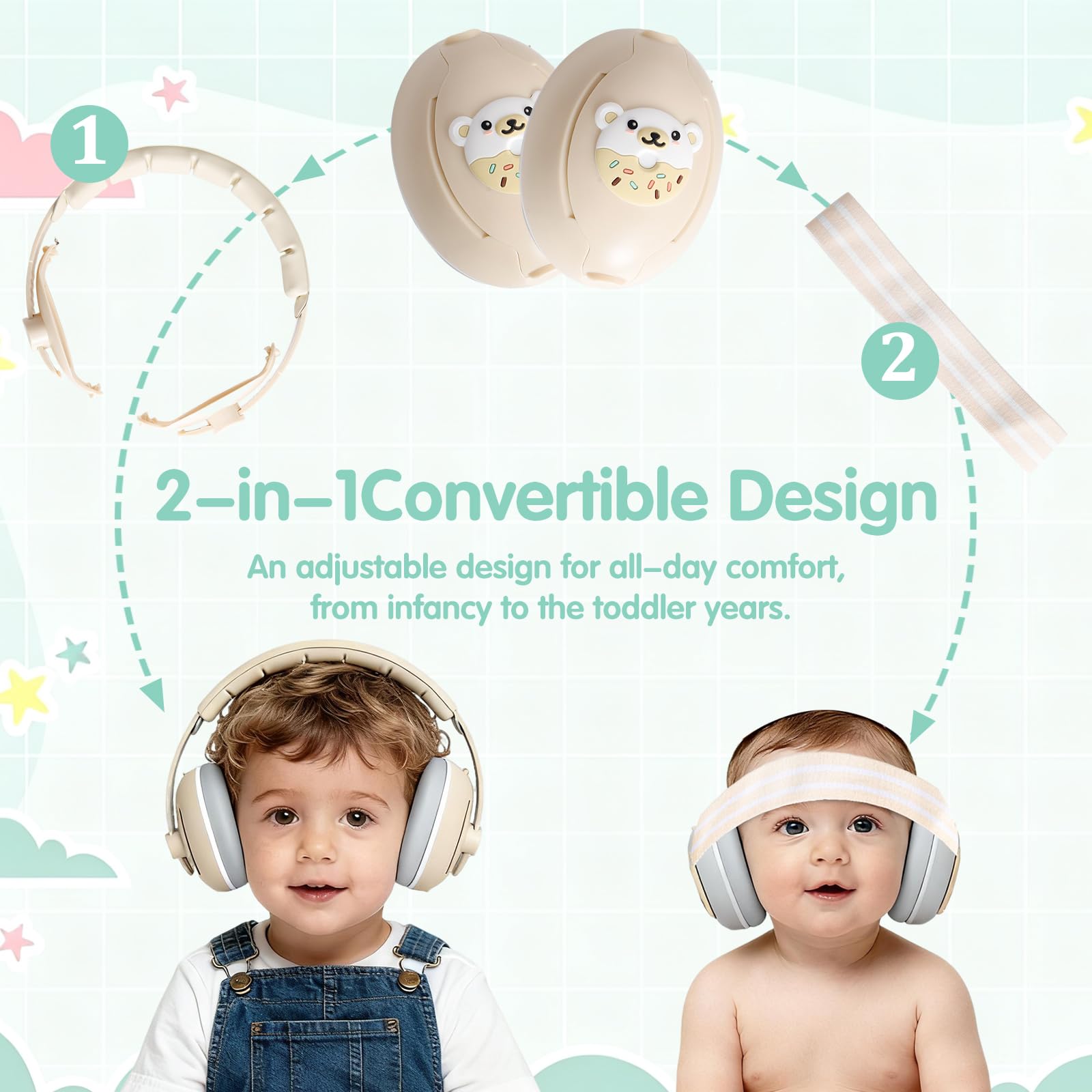 2 In 1 Cuffie Neonato Antirumore, Regolabile Cuffie Aereo Neonato, Protettori Acustici per Neonati, Ideale per Udito Ideale per Dormire, Voli, Eventi Leggere Comode E Facili Da Trasportare