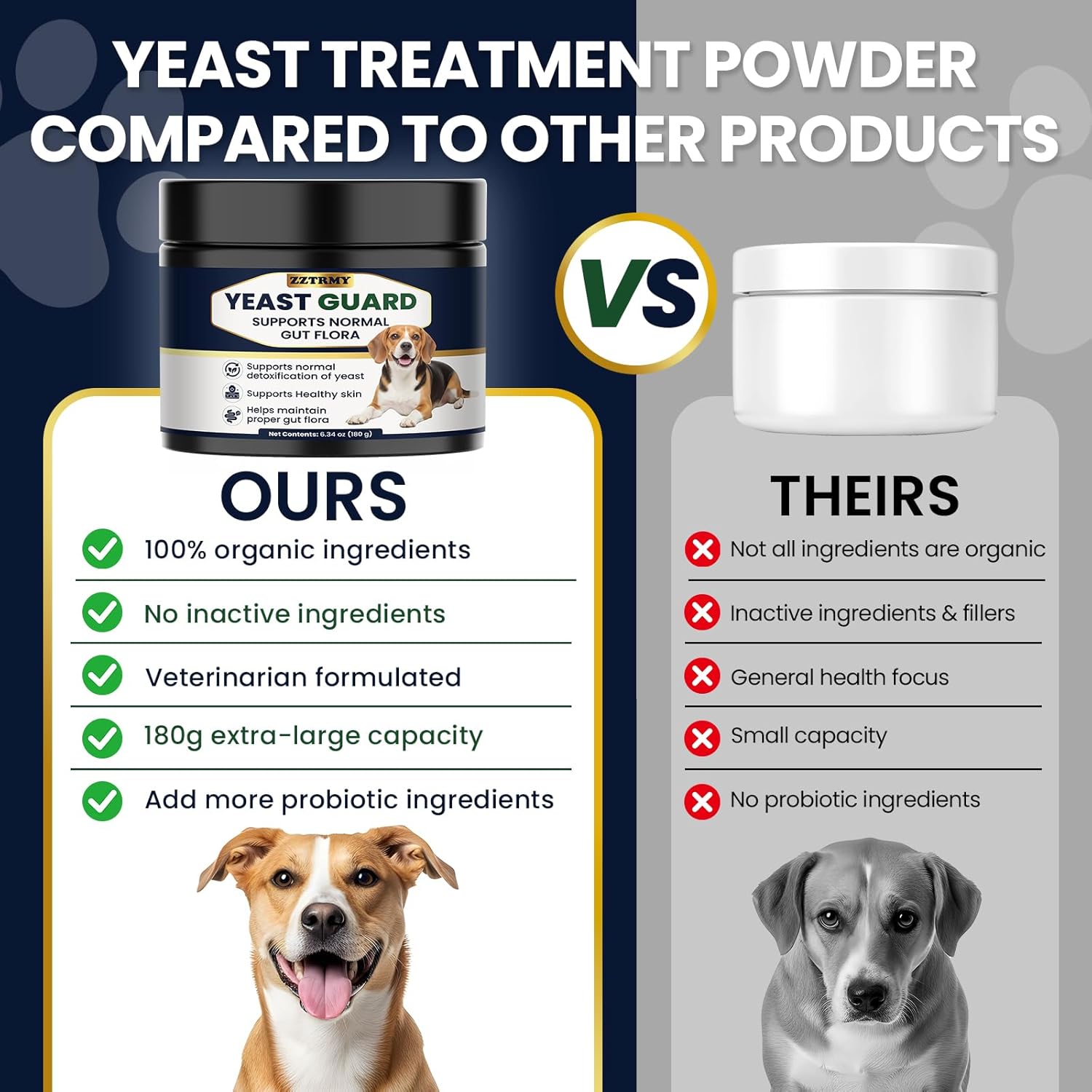 Yeast Guard for Dog Yeast, Yeast Powder for Dogs,Supports Healthy Ears, Skin and Paws, All Aatural Herbal Formula, Reduces Inflammation and Irritation, Relieves Dogs Allergies,Gentle Dog Yeast Relief