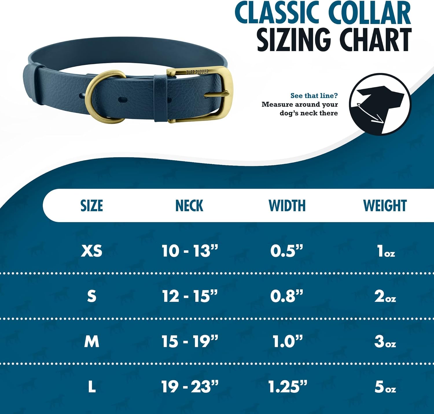 Tuff Pupper Classic Leash and Classic Collar (Neck Size 19-23") | Matching Midnight Blue Color | Stronger Than Leather | Waterproof | Odor Free | Rust Proof | Guaranteed for Life