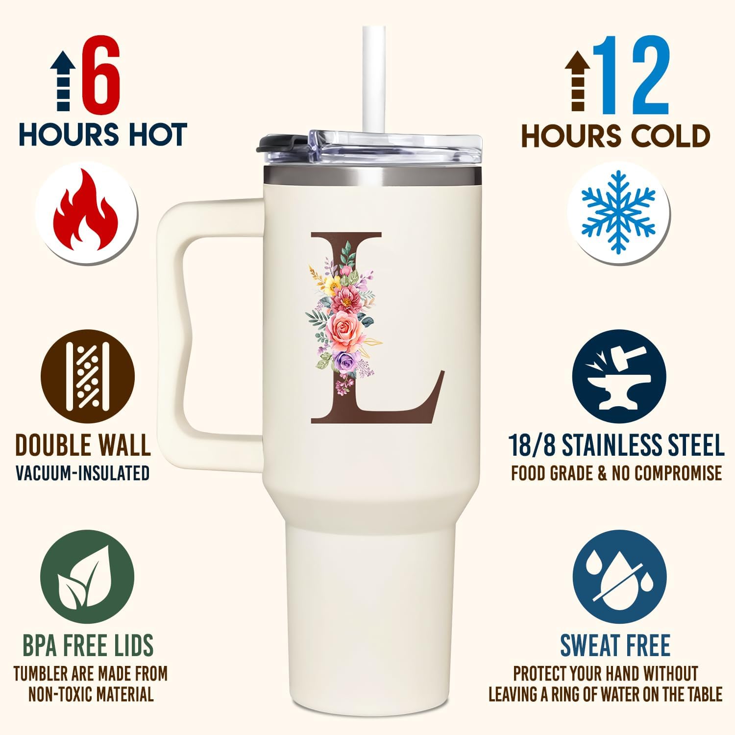 Personalized Gifts For Women - Personalized Gifts For Birthday, Christmas - Monogrammed Gifts Customized Gifts For Woman, Mom, Wife, Best Friend, Sister, Coworkers - Custom Tumbler With Handle 40oz - Image 4