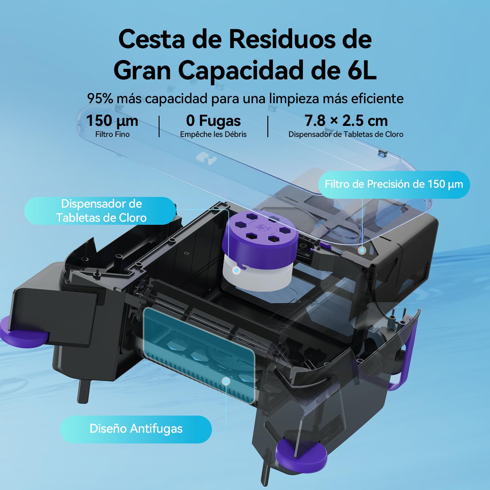 Redkey S500 Robot Skimmer de Piscina Solar, Robot Piscina Solar Superficie 24/7, Motores Dobles, Sistema de Carga Dual, Detección Inteligente de Obstáculos, Sistema de Filtración Fina 200µm