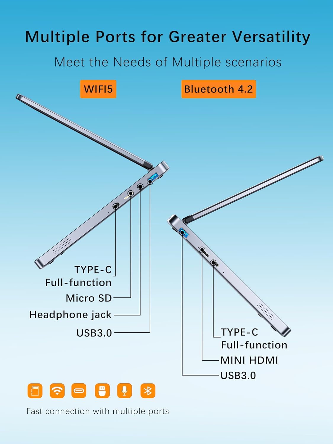 Mini Laptop 10.5" Touchscreen 2-in-1 Convertible Computer, Win 11 Pro Tablet PC, N150 CPU 16GB DDR4 512GB NVMe SSD,1920 * 1280 IPS,Face Unlock,Backlit KB,BT4.2,Type-C,Mini HDMI (16G+512GB)