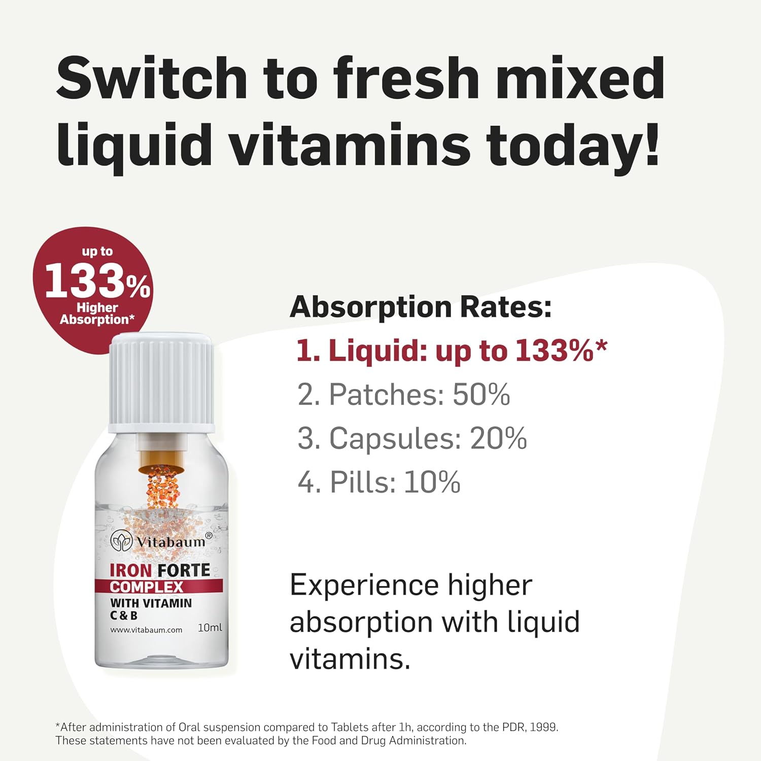 Vitabaum® Iron Forte - Energy Supplement with Vitamins C, B6, B12 & Folic Acid - 30 Vials - 0.34 fl.oz (10ml) Serving - Twist and Mix System™ for Fast Absorption - Vegan