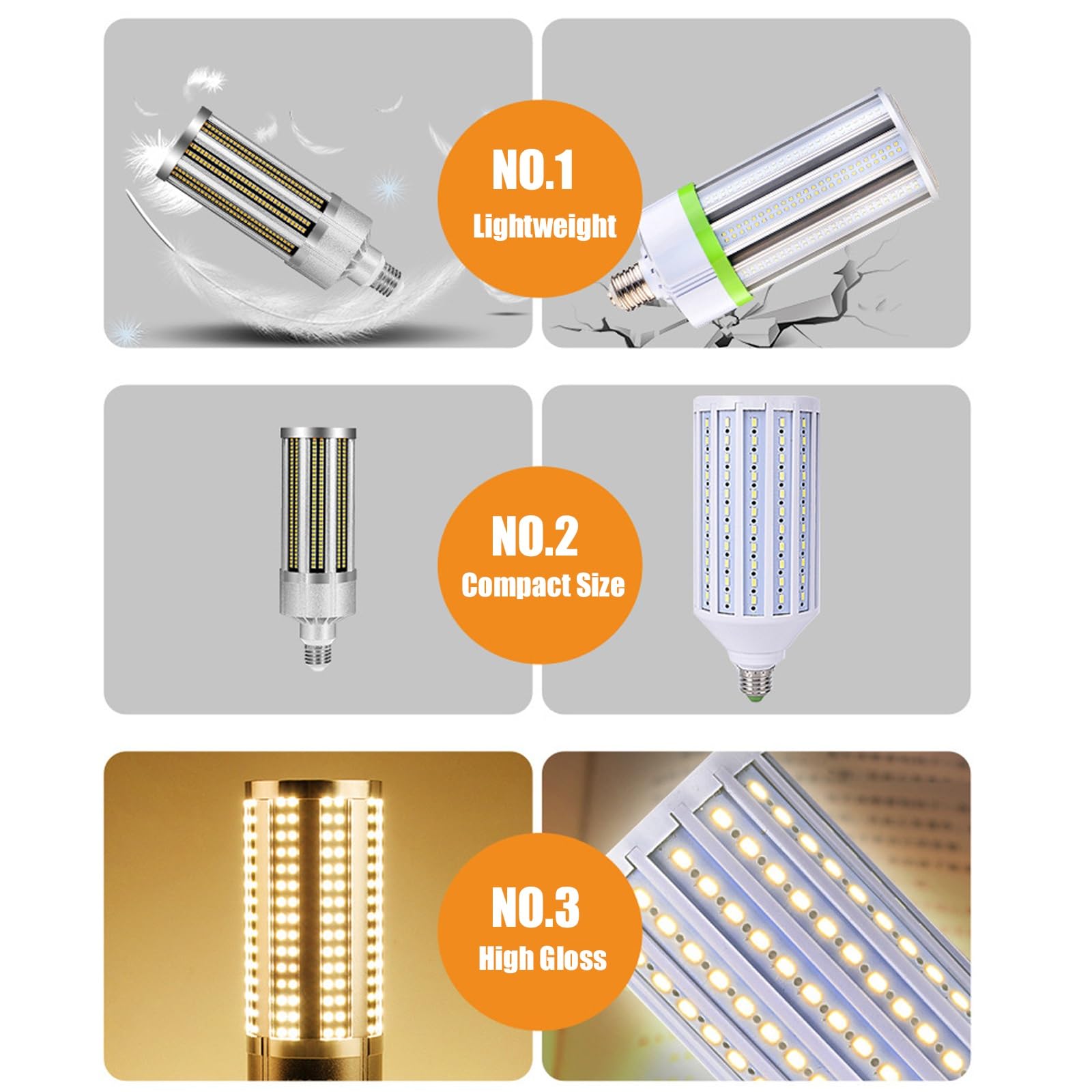 Confezione da 2 Lampadine LED a Forma di Mais, Attacco E27 da 15/20 W, Lampade Equivalenti a 150 Watt, per Illuminazione di Aree Commerciali Garage Magazzini e Strade(E27-20W,Warm)