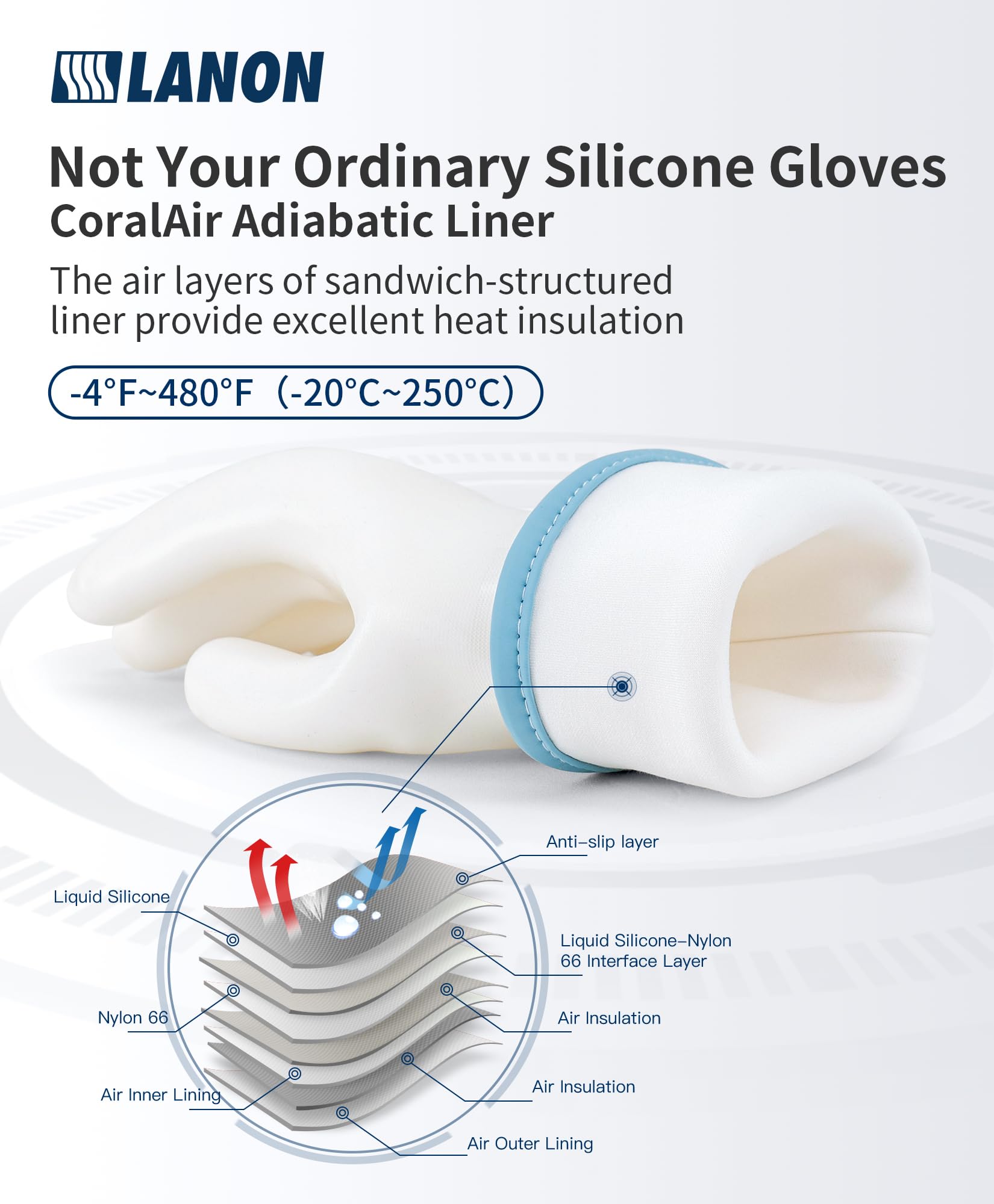LANON Guantes de silicona líquida resistentes al calor, XL