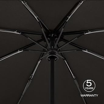 Knirps A.200 UV Sun Umbrella, Automatic Compact, Fog w/Black Coating