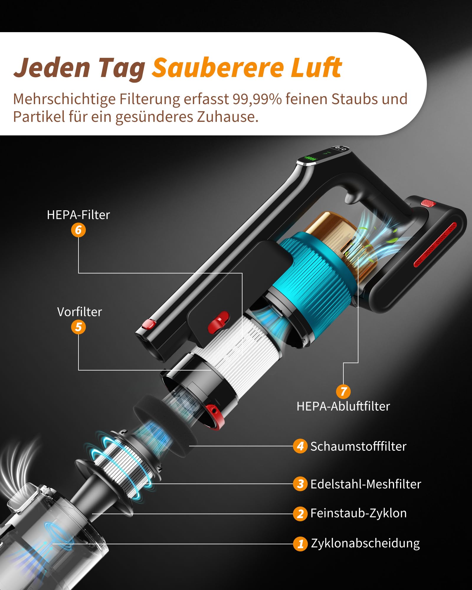 ElecKeys Akku Staubsauger 55000Pa/650W/65Min, Staubsauger Kabellos mit Lade-/Aufbewahrungsstation, Faltbar, Selbststehend, Anti-Tangle-Bürste, Akkustaubsauger für Tierhaare Teppiche Hartböden Auto