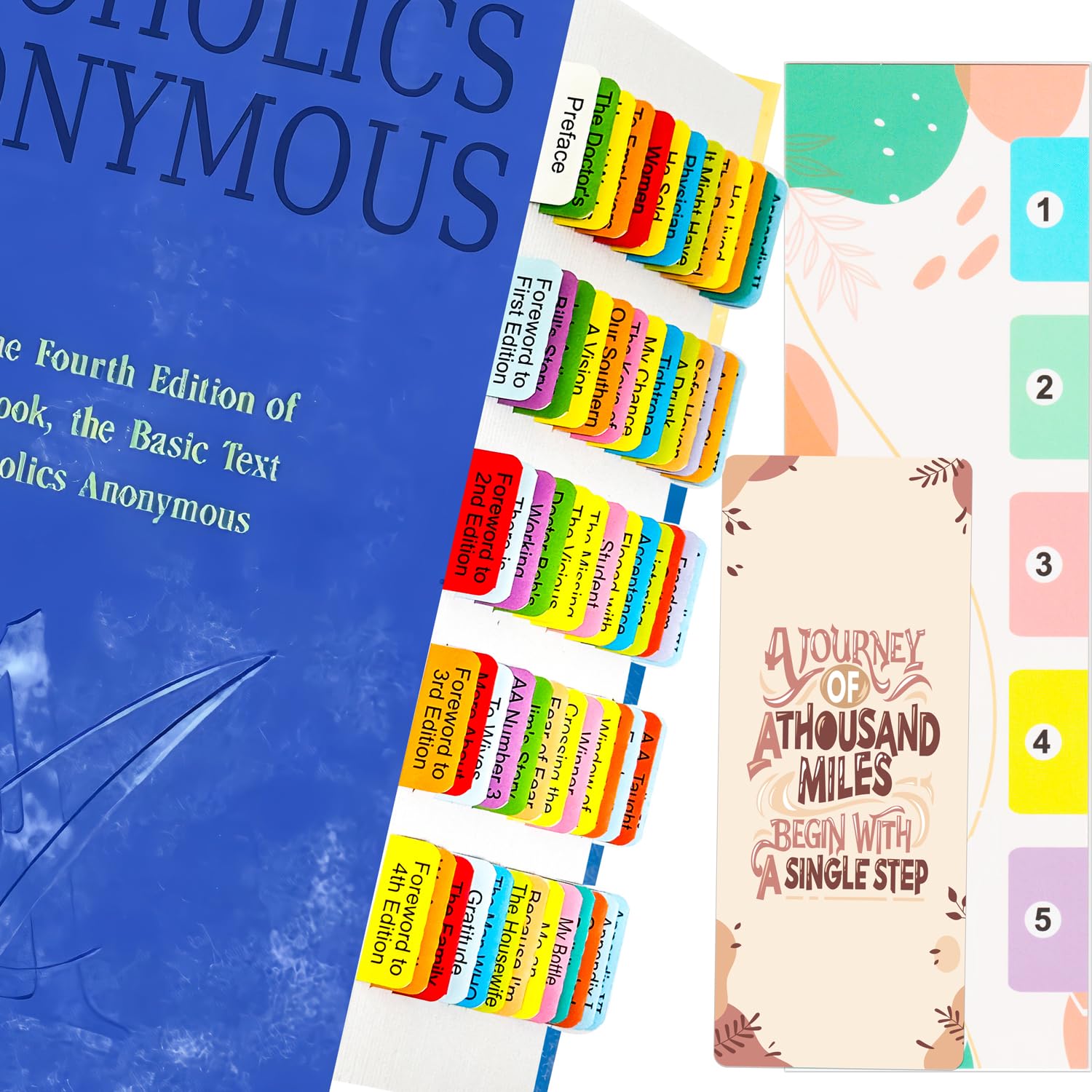 Tabs for Alcoholics Anonymous The Big Book Fourth Edition (Book Not Included), 72 Printed, Colour Coded and Laminated Tabs, with Page Markers and Alignment Guide and