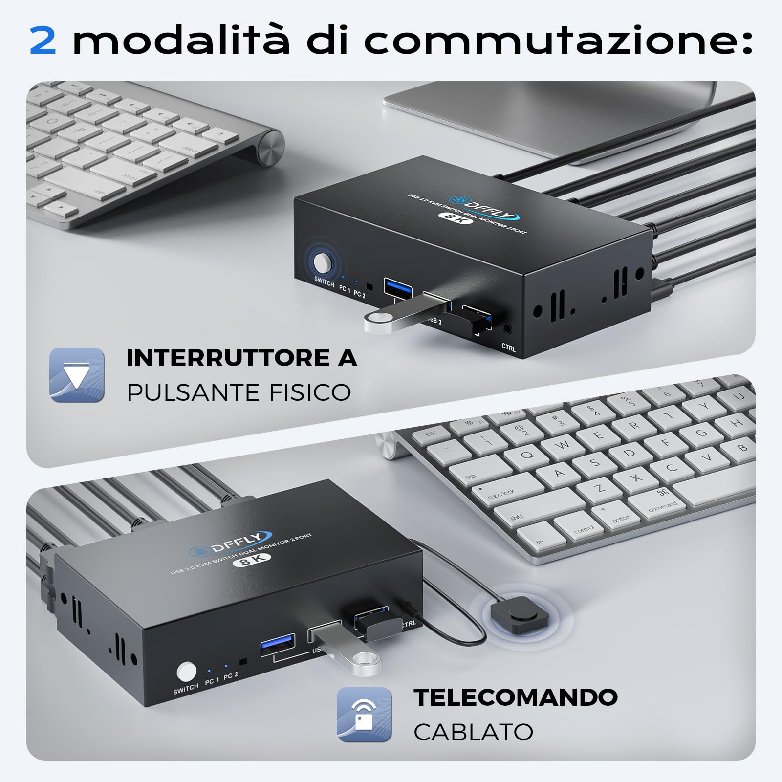 Switch KVM HDMI 2 Monitor 2 Computer 8K 60Hz, Supporta emulatore EDID, 4K 120Hz USB 3.0 Dual Monitor KVM Switch per 2 computer Condividi 2 Monitor e 4 dispositivi USB 3.0, KVM con telecomando cablato