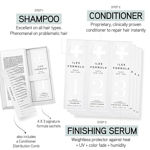 Miniatura 3 de Iles Formula Discovery + Kit de viaje limpia, repara y protege todo tipo de cabello, champú de alto rendimiento + acondicionador + suero y peine de