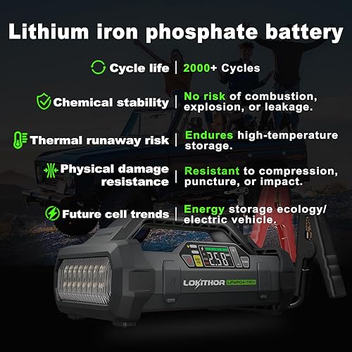 Miniatura 3 de LOKITHOR JA3000 Arrancador con Compresor de Aire, Batería de Arranque de Coche de 3000 Amperios 12V Litio Hierro Fosfato (LiFePO4) para hasta 9.0L