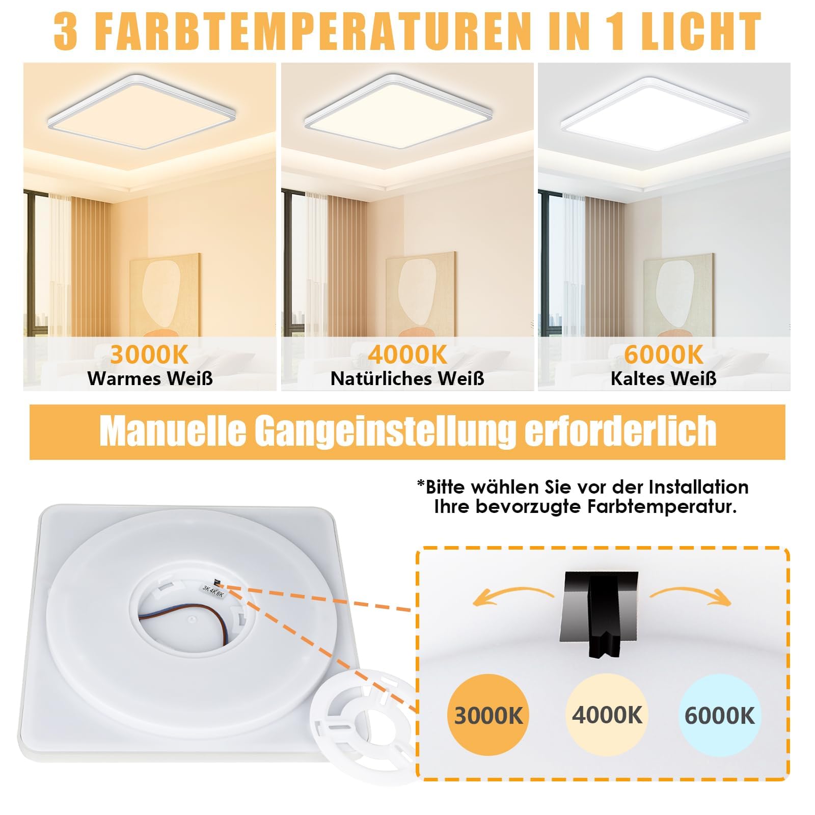 Lampe de Salle de Bain 29 CM 24W 3200LM 6000K/4000K/3000K IP54 étanche Ultra Mince Plafonnier Carré pour Cuisine, Chambre à Coucher, Toilettes, Porche, Couloir, Salon, Bureau