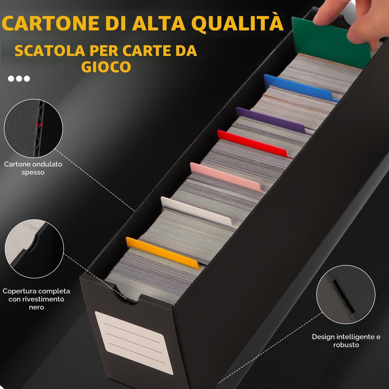 Deck Box per Carte Mtg,Scatola Carte Pokemon Collezionabili da 12000+ Toploader con 48 Divisori,Etichette e Nastro Adesivo,Contenitore Carte Pokemon per Carte TCG MTG YuGiOh