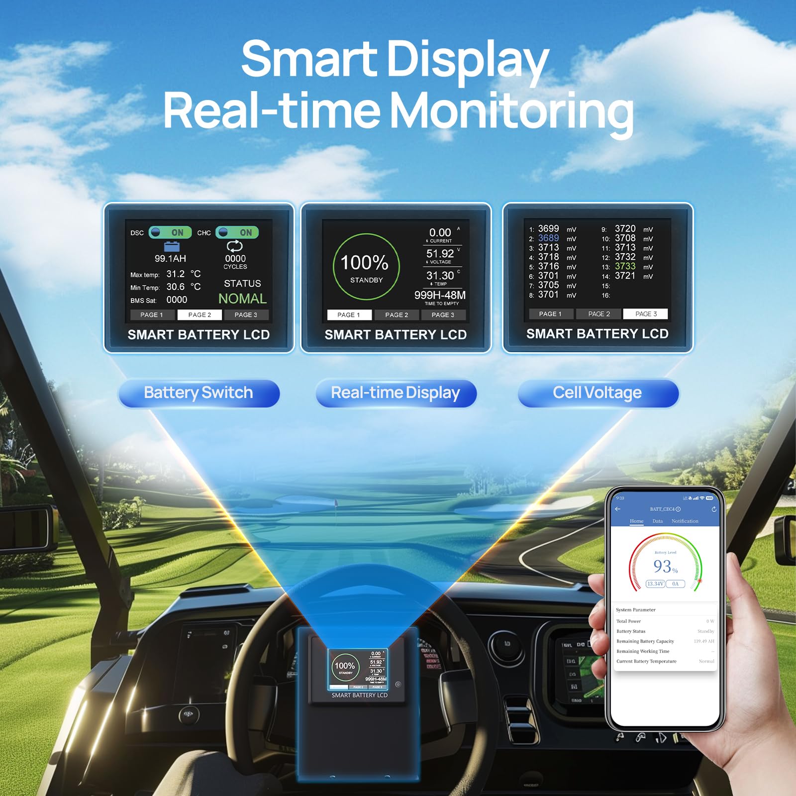 DCHOUSE Batería de Litio LiFePO4 48V 50Ah, Bluetooth Inteligente, Protección Baja Temperatura, BMS 100A, Larga Duración 4000+ Ciclos, para Carrito de Golf, Solar, Autocaravana y Off-Grid