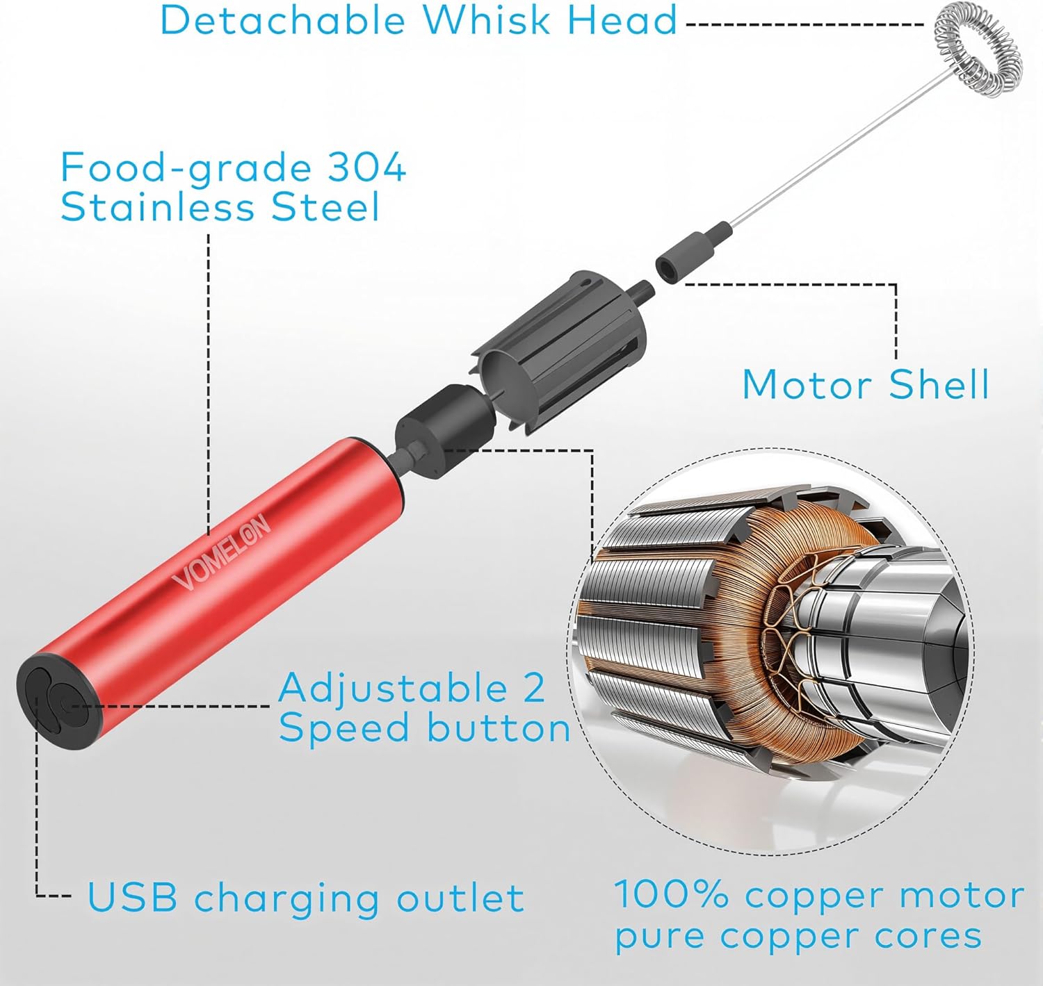 Exploded view of VOMELON Milk Frother components